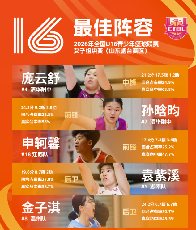 激活成功后通过验证即可成为正式用户。详情图