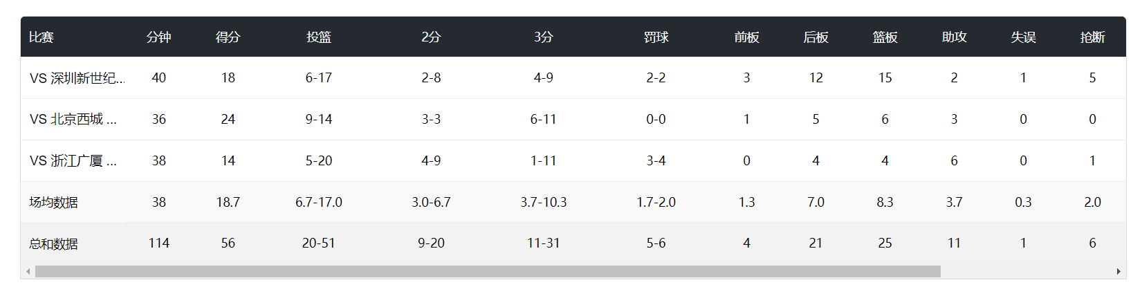 🥇【发财入口 6108.vip】🥇🔟bw西汉姆联是一家服务于全球网民介绍图片